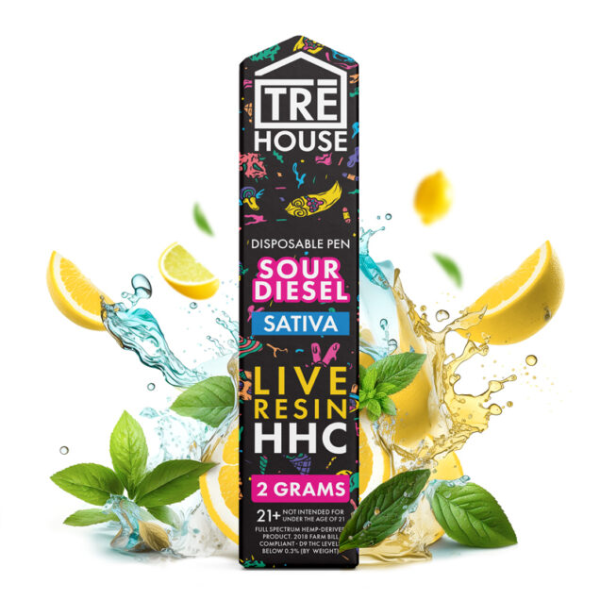 Live Resin Vape Pen –HHC – Sour Diesel – Sativa – 2g In Pakistan